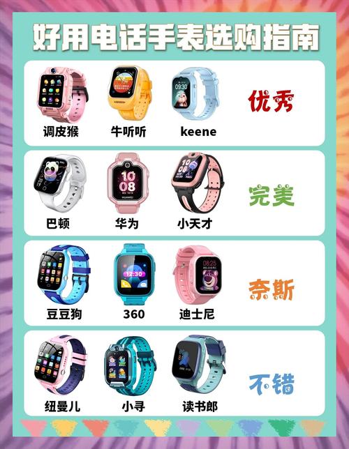 长虹儿童电话手表怎样御载正用