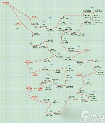 羊羊大世界坐标
