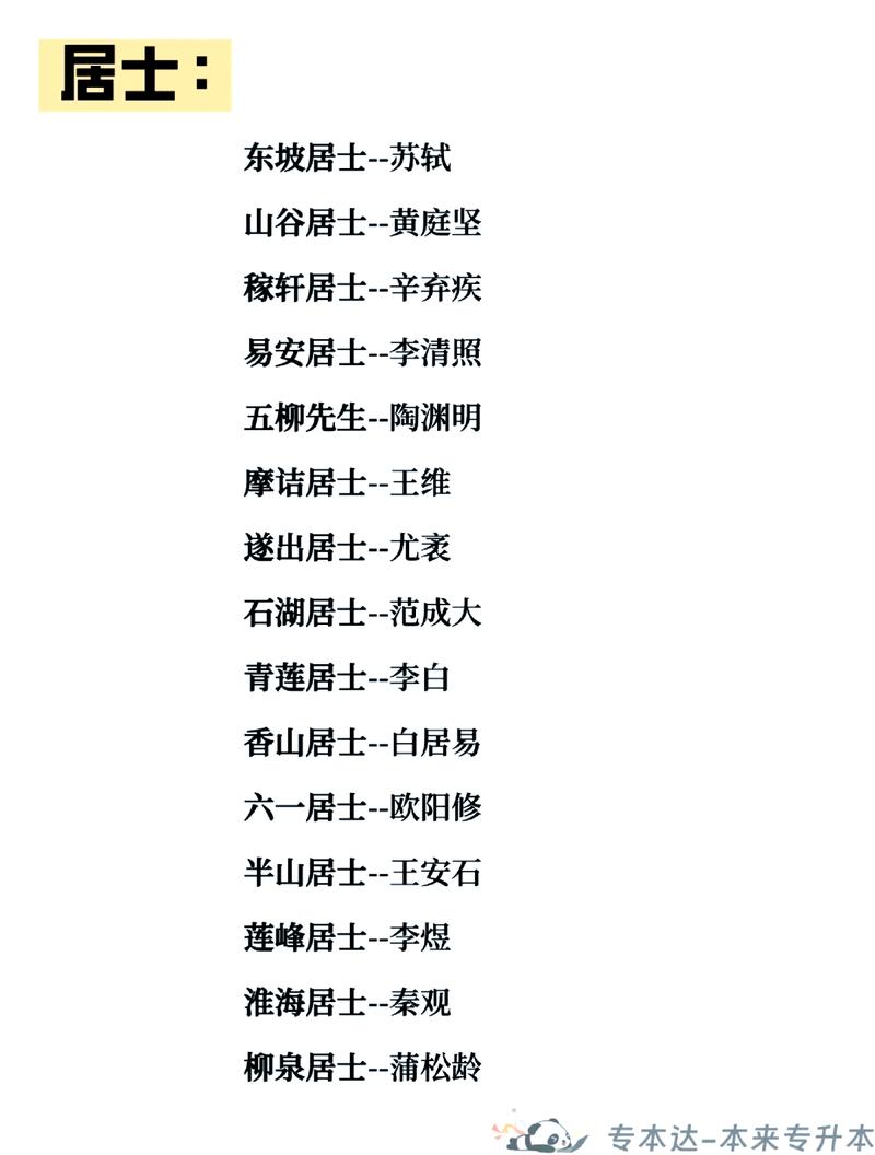 清真居士是谁的称号
