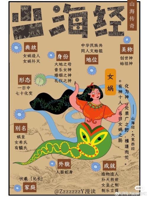 女娲斗牛挂视频教程图标