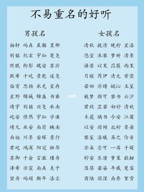 孙子起名字大全男孩