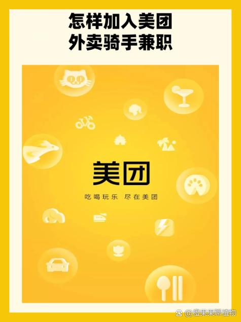 加美团外卖怎么加入缩略图
