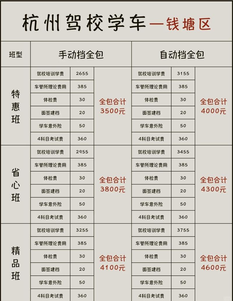 学考乐软件一年多少钱截图