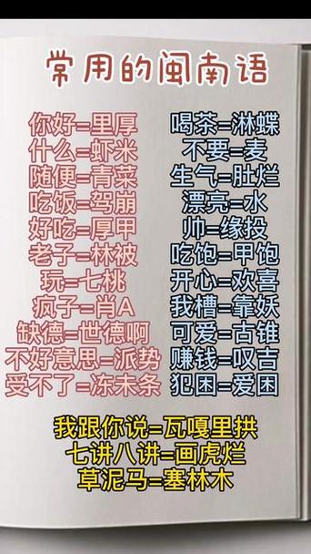 闽南话在线方言翻译