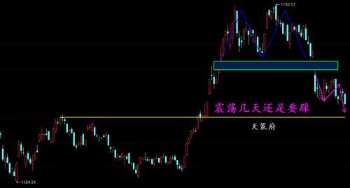 1个节点一年收入多少
