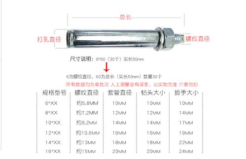 10膨胀螺丝规格尺寸表