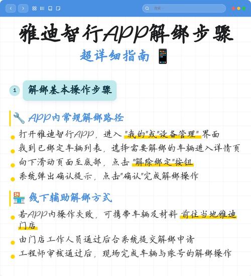 买的二手雅迪咋解绑手机号