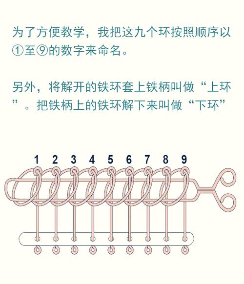 不剪断绳子取出圆环截图