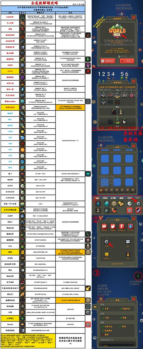 世界盒子2025汉化全解锁游戏截图