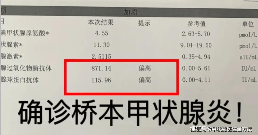 桥本甲减平均寿命