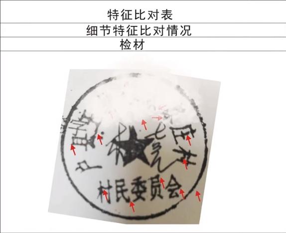十几年前的笔迹鉴定还管用吗?