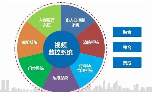 手机支付安全吗图标