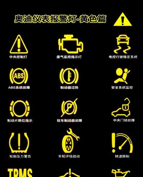 指示灯标志图片截图