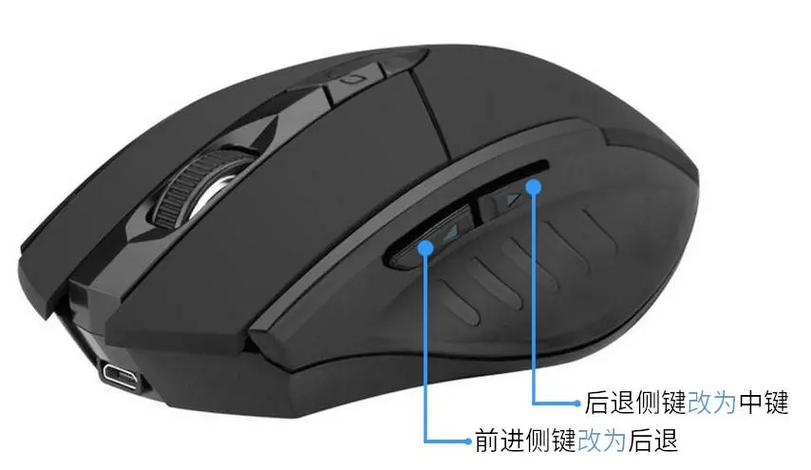 鼠标重置是哪个键