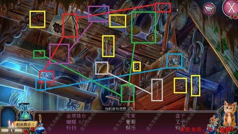 密室逃脱游戏免费阅读