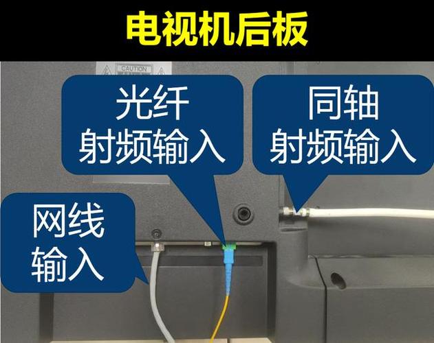 歌华有线机顶盒安装图解