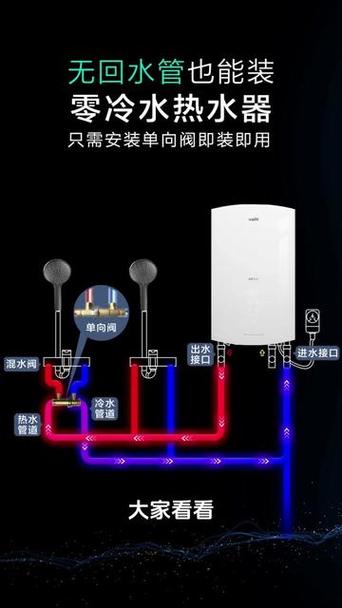 无回水管热水循环图解