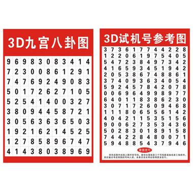 3d九宫图表大全