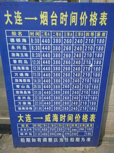 大连旅游报价