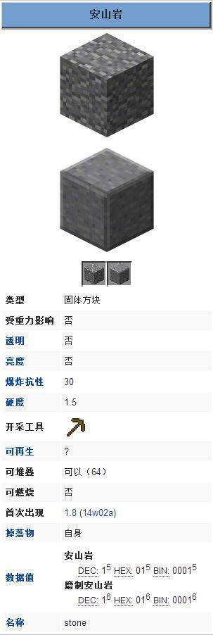 我的世界磨制安山岩id
