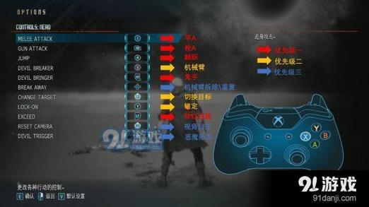 DMC鬼泣改按键