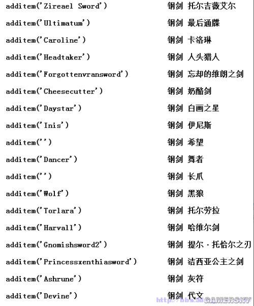 巫师3装备代码
