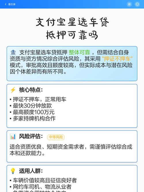 抵押车一万一个月利息多少