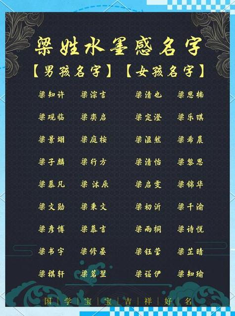 给小孩起名字大全免费起名小女孩缩略图