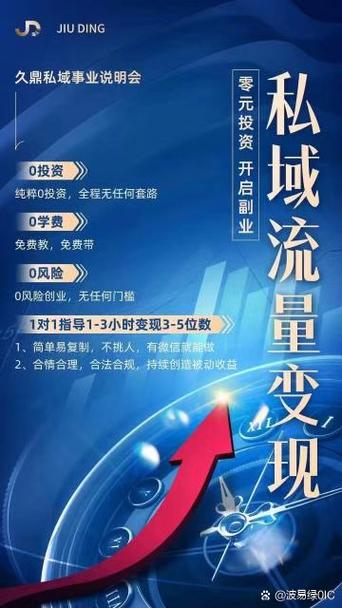 零风险零投资的项目