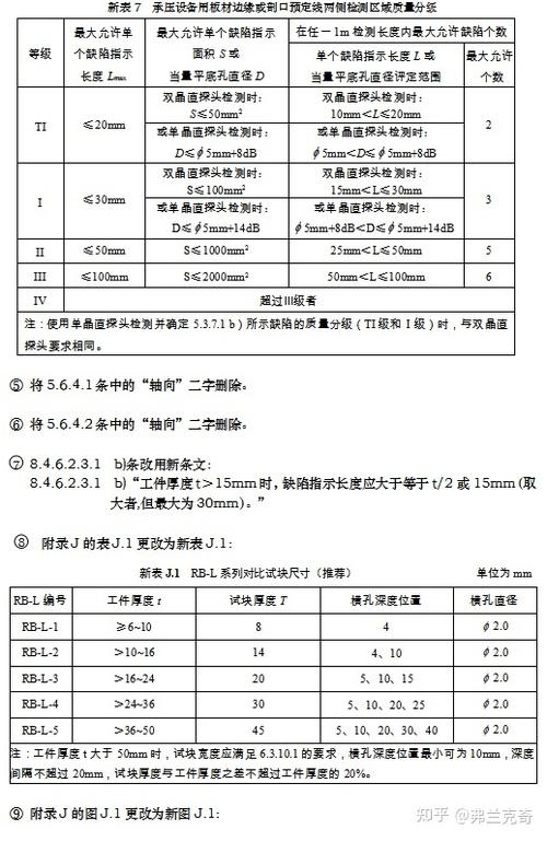 无损检测47013标准截图