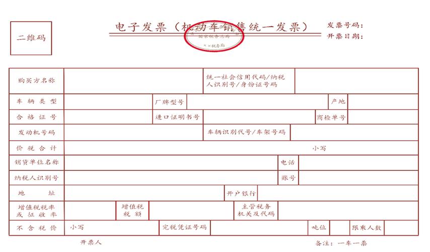 发票从纯手工时代到电子化时代的发展历程