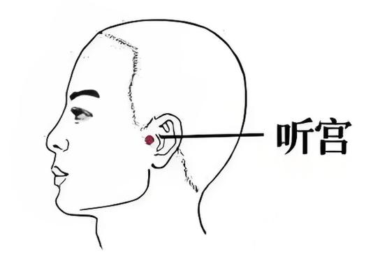 耳朵滋啦滋啦的响怎么办图标