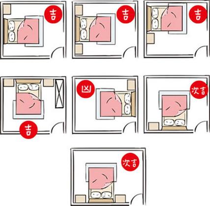 床头朝向哪个方向好缩略图