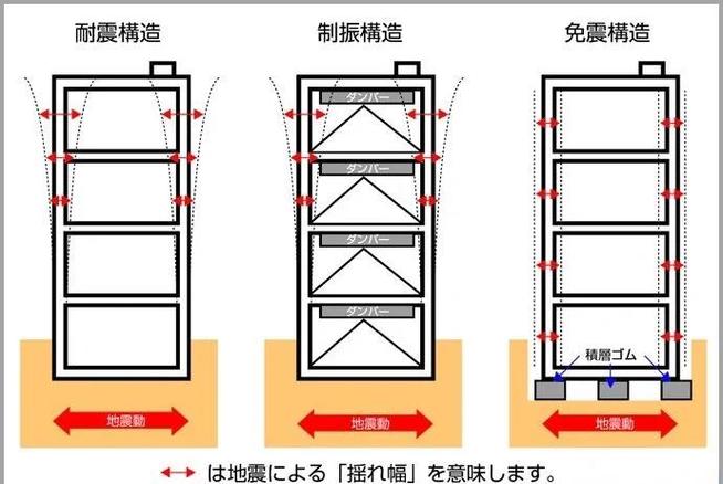 微信震动关闭了还是会震动