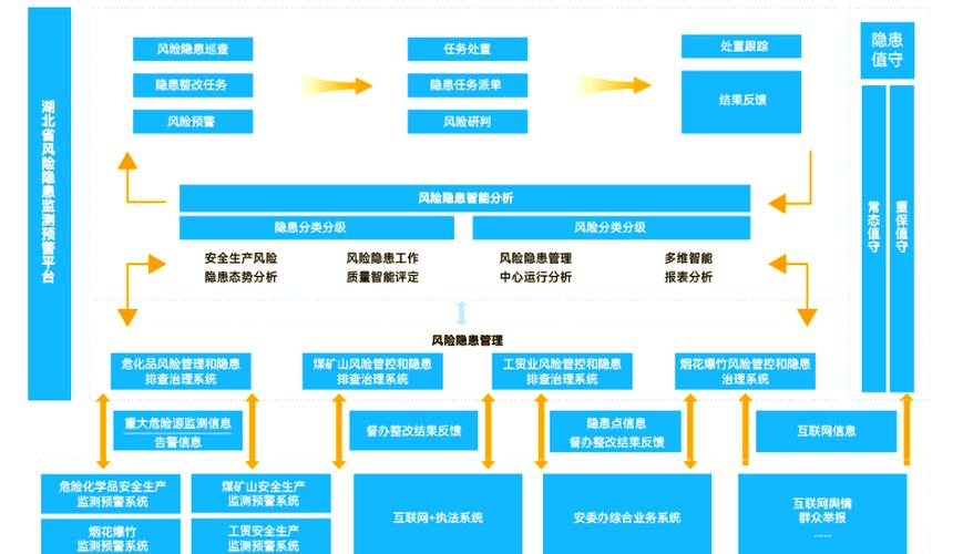 oppo手机存在风险应用怎么解决图标
