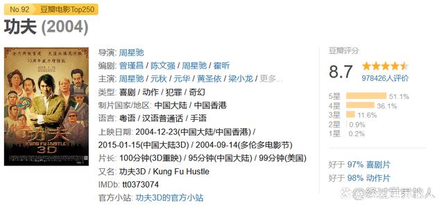 什么叫豆瓣评分
