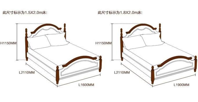 床的尺寸标准缩略图