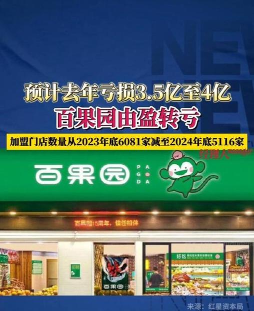 加盟百果园一年能赚多少