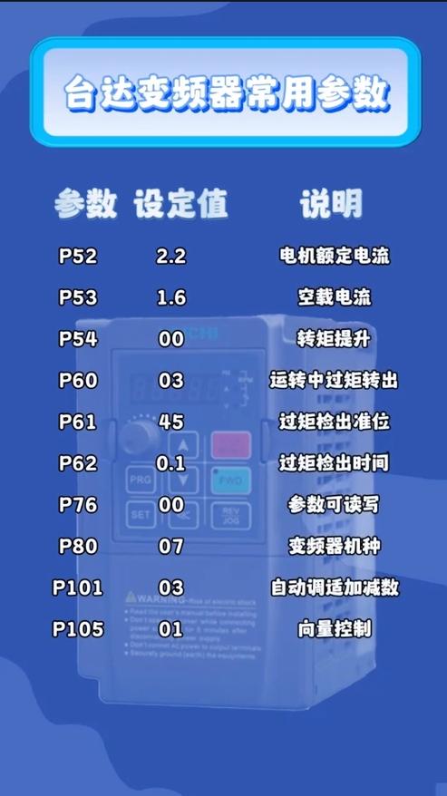 台达变频器速度参数设置