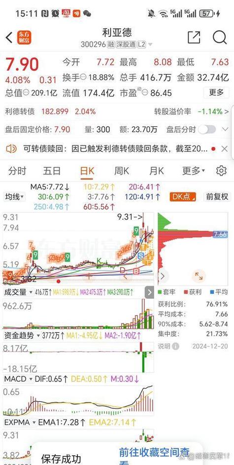 清仓后多久能转出