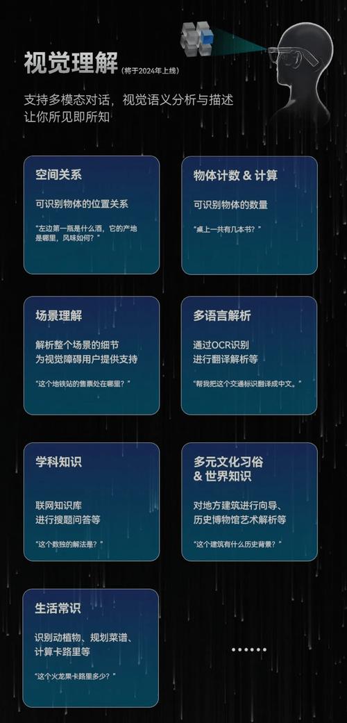 雷鸟电视客服电话24小时