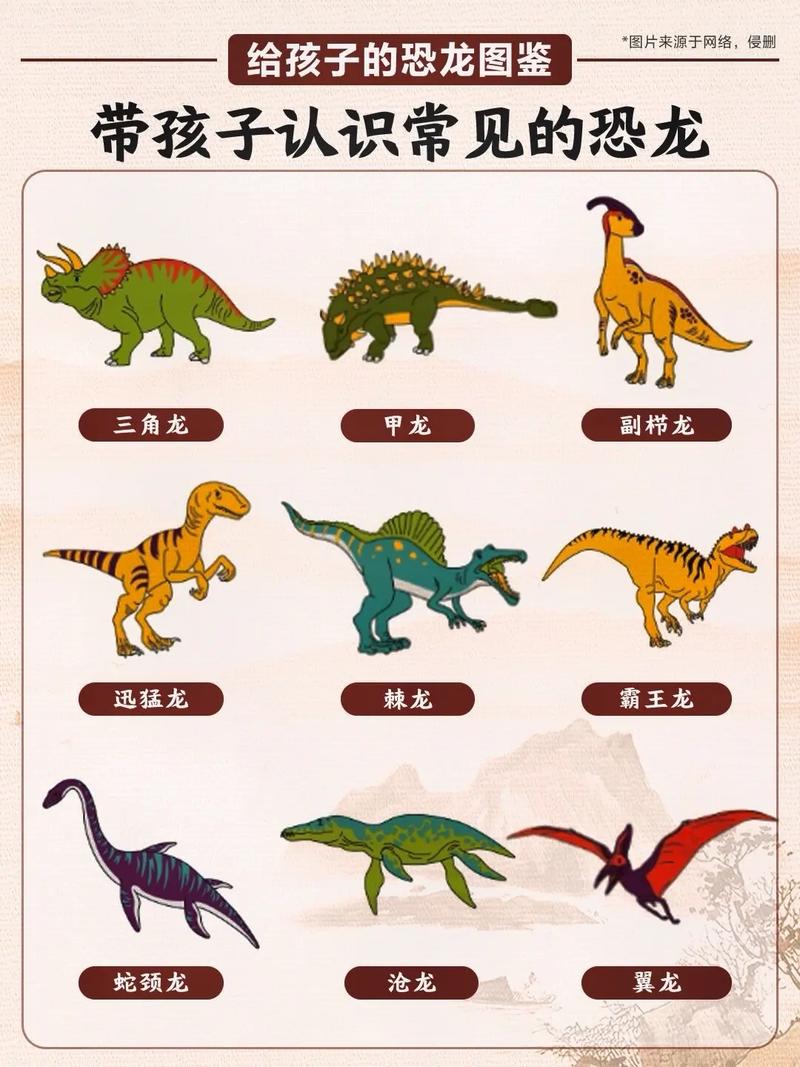 恐龙快打几关