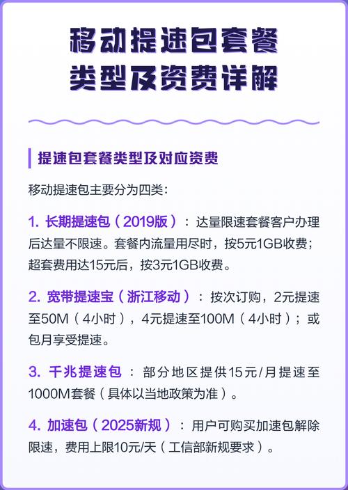 移动提速包多少钱一个G