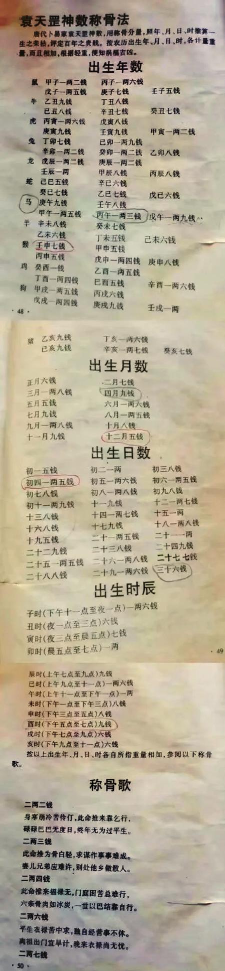 原版袁天罡称骨法图标
