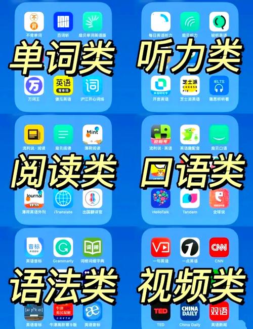 学英语的app排行榜