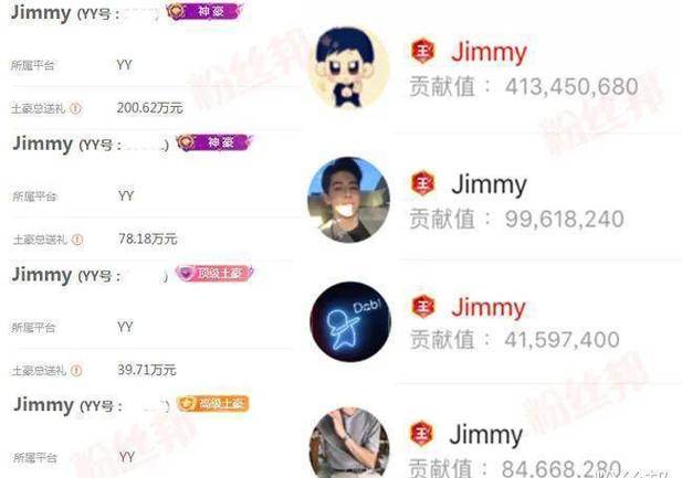 yy流水破亿有几个人