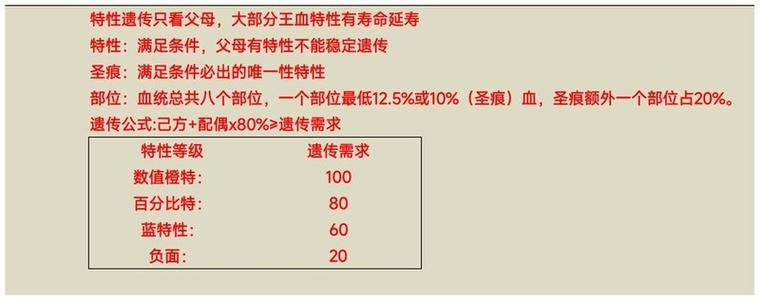 诸神皇冠主力都老了咋办