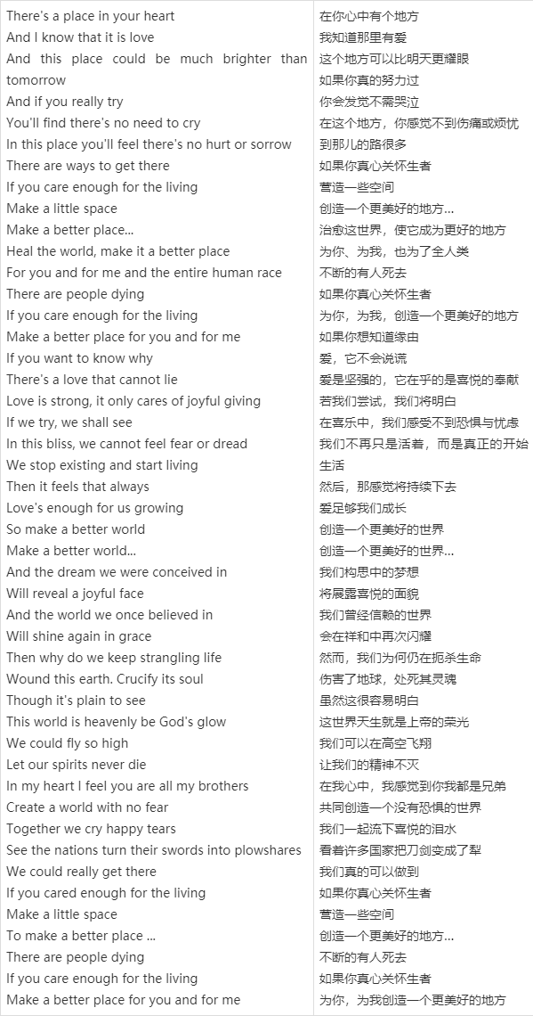 wedontanymore歌词