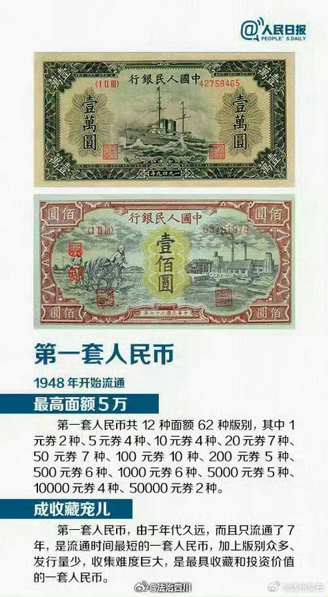 人民币的生产日期在哪看