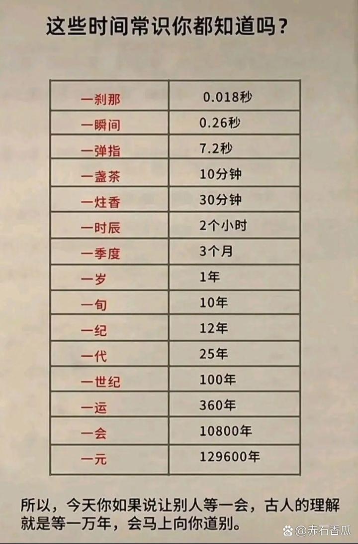 一般中转停留多长时间比较好